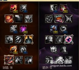 LOL瘟疫之源图奇：打野出装攻略与技能加点秘籍 2