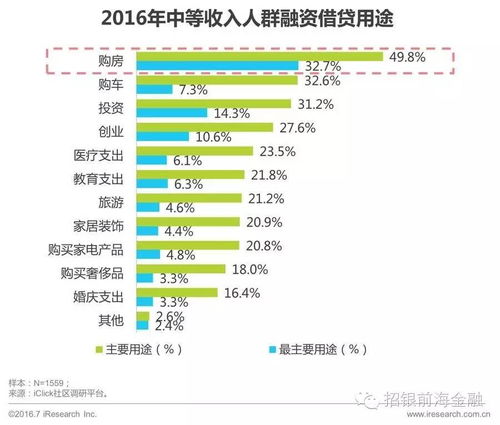 如何计算10万元在3%年利率下的年利息是多少？ 2