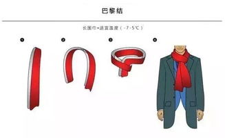 男士围巾系法有哪些，带图解简单易学的那种？ 1