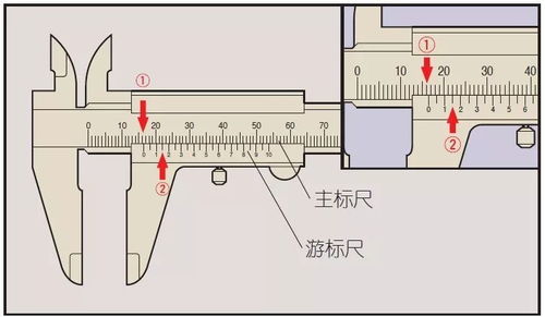 如何正确读取游标卡尺的数据？图解步骤详解 1