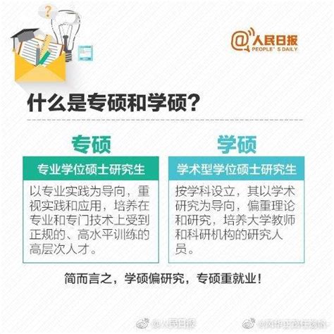 揭秘！专硕VS学硕：深度解析两大硕士类型的核心差异与未来路径 2