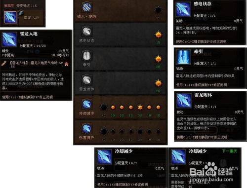 《斗战神》玩家必看：如何高效加点？元素神将刷图攻略大揭秘！ 1