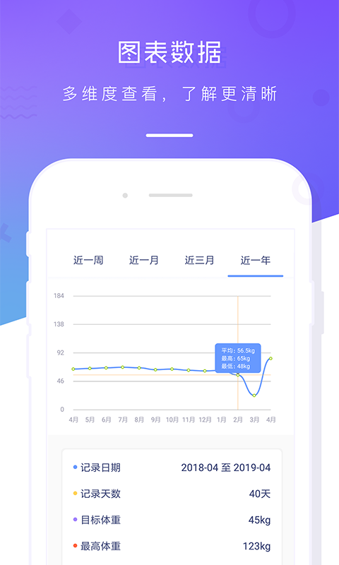 体重记录本app 截图2