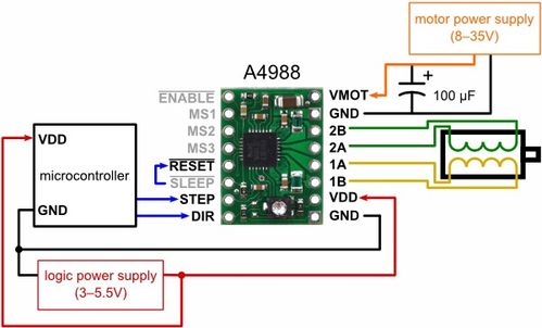 Arduino智能控制：步进电机的灵动之旅 2