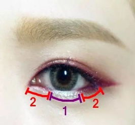 眼妆技巧大揭秘：如何轻松画出迷人眼妆？ 2