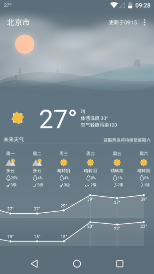 Holi天气 截图2