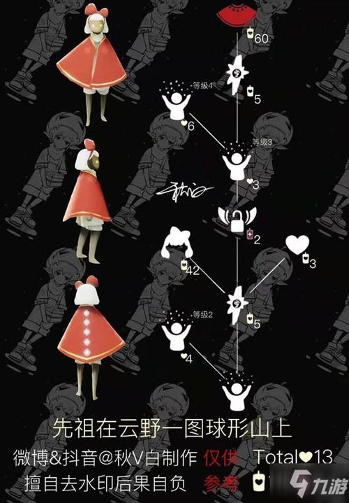 《光遇》游戏：快速找到蝴蝶结先祖的位置 2