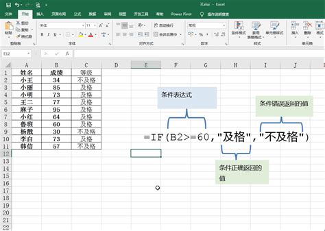 掌握IF函数的绝妙用法，轻松实现数据条件判断 2