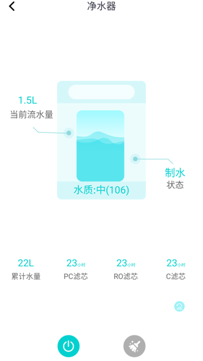 小蚁智家 1