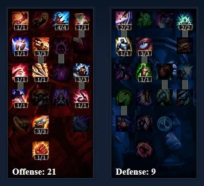 C9打野Meteos如何使用卡兹克成为暴躁的野区肉食者攻略？ 5