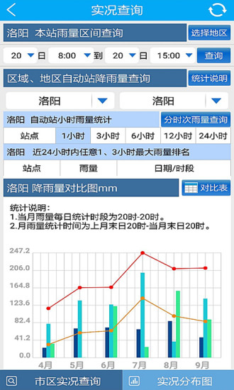 河南天气app 1