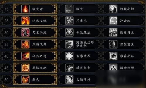 魔兽世界9.0：火法师属性优化指南 1