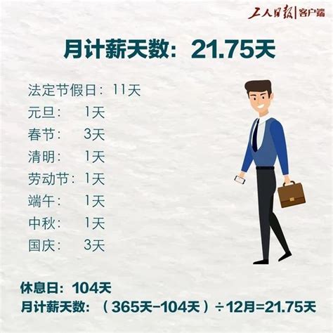 2021年：揭秘全年工作日天数，你工作了多少天？ 4