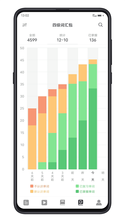 点学英语APP 截图4