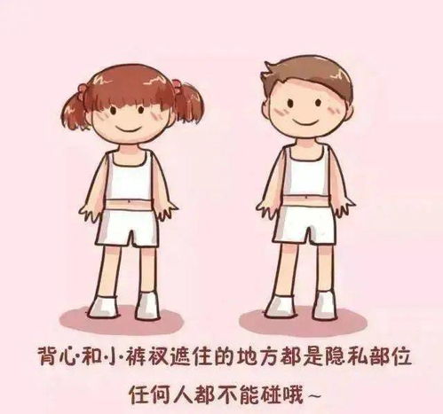 如何有效保护自己的隐私部位安全？ 2