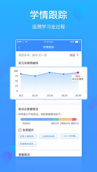 易学网 截图3