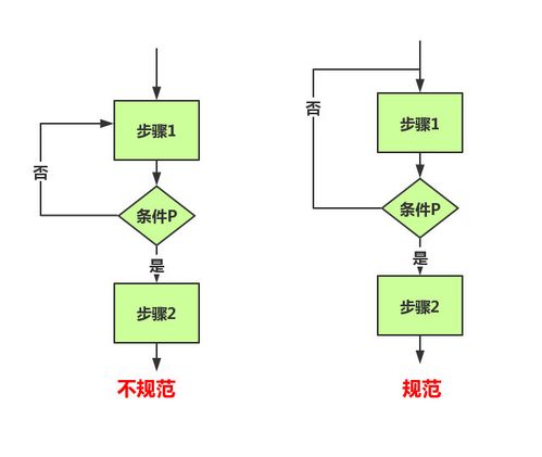 精炼之旅：粗盐提纯的全方位步骤图解 2