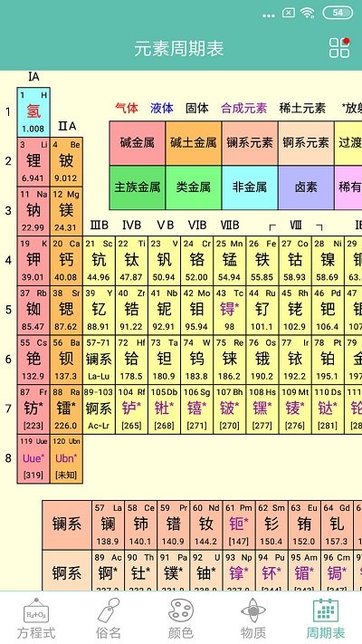 化学方程式手机版 截图5