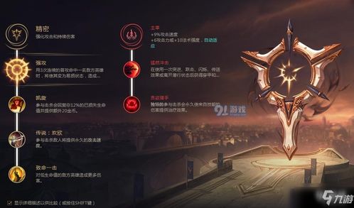 S5赛季英雄联盟AP剑圣中单出装与符文天赋配置指南 2