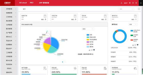 轻松搞定！天易成网管软件跨网段监控难题解决方案 2