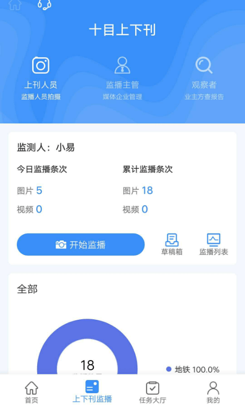 十目监测 截图2