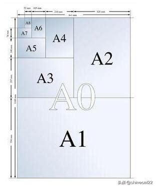 揭秘！8K纸的真实尺寸：与你的考试试卷尺寸相同吗？一张图带你秒懂大小对比！ 2