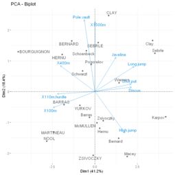 相关系数r的具体计算公式是什么 1