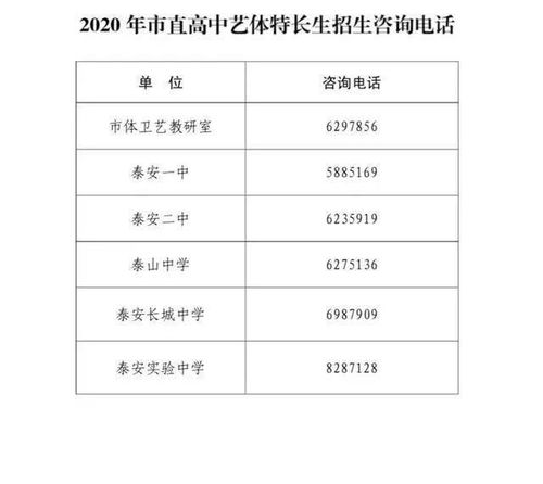 如何获取学生的健康绿码？ 2