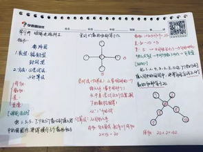 打造高效课堂：必知的课堂纪律基本要求 2