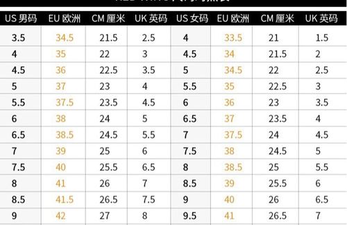 鞋子码数如何对照？ 2