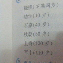 各年龄段雅称解析：周岁、而立、不惑、知天命、花甲、古稀、耄耋、期颐分别对应多少岁？ 3