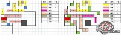 QQ超市非R8店铺：解锁2口碑极致摆法，布局优化全攻略 2