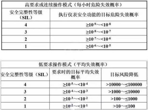 如何区分'似'字的两种读音：shi与si 3