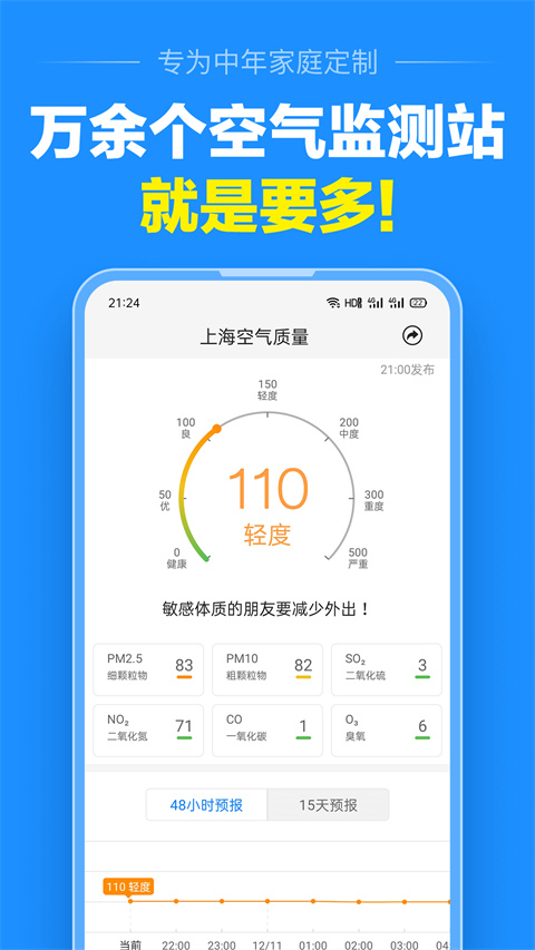 准点天气2025最新版本 截图2