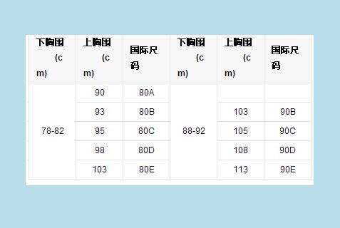 胸围38，你究竟对应哪个尺码？一测便知！ 3