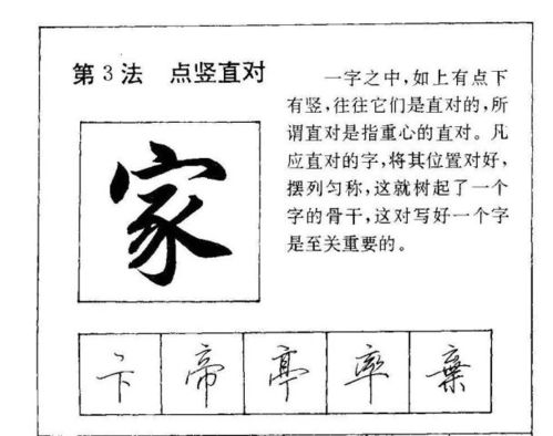 掌握“方”字的正确笔顺与优雅写法 2