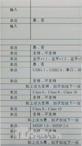 夏普SH9020C部分快捷键如何使用？ 2