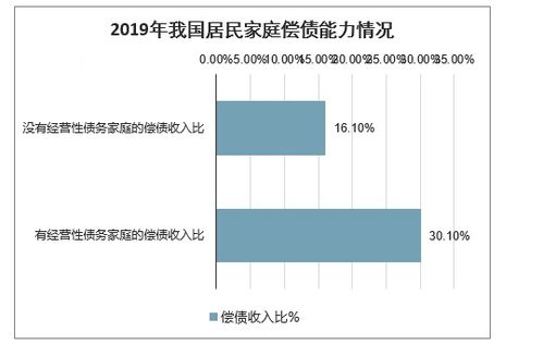 揭秘：如何精准计算家庭月总收入？ 3