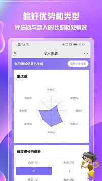 mbti专业版 截图2