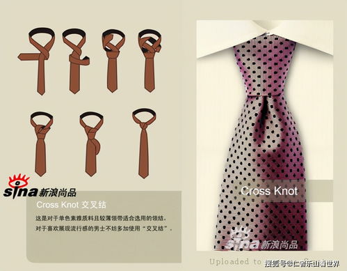 如何打温莎结(Windsor Knot)领带打法？ 2