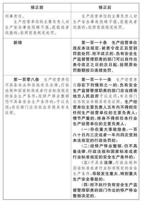 2021年9月北京市离京政策详解 1
