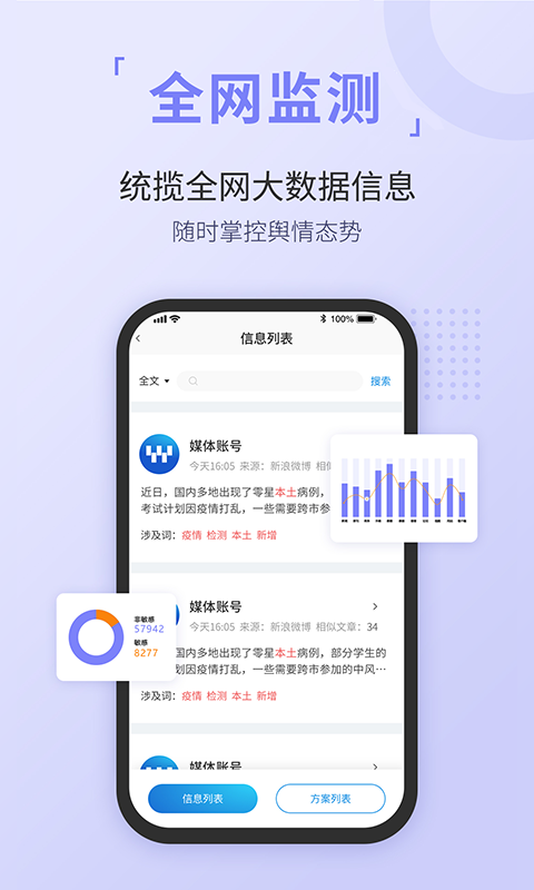 无忧舆情app 截图3