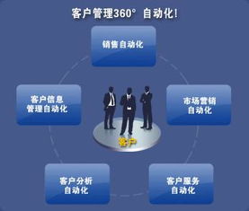 重塑管理新境界：8thManage 中文版ERP管理系统 4