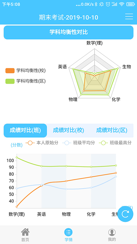 学情达成绩查询 截图2