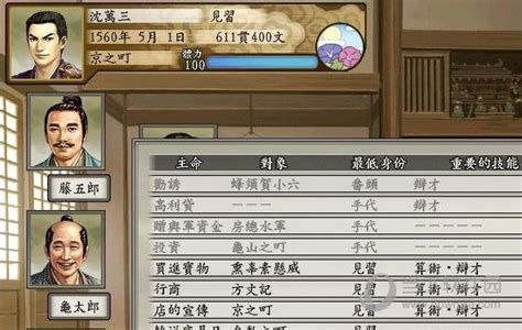 《太阁立志传5》深度攻略（二）：人物卡详解与心得分享 1