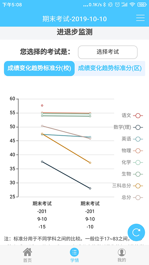 学情达成绩查询 截图1