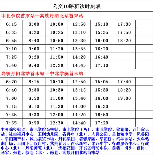 上班无聊？解锁调节新姿势，让时间飞快流逝！ 4