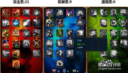 S3诺克萨斯之手：精准天赋加点攻略，掌控战场的绝密法则！ 1