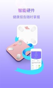 多锐减肥 截图3