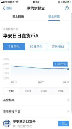 余额宝收益下滑，应对策略何在？ 1